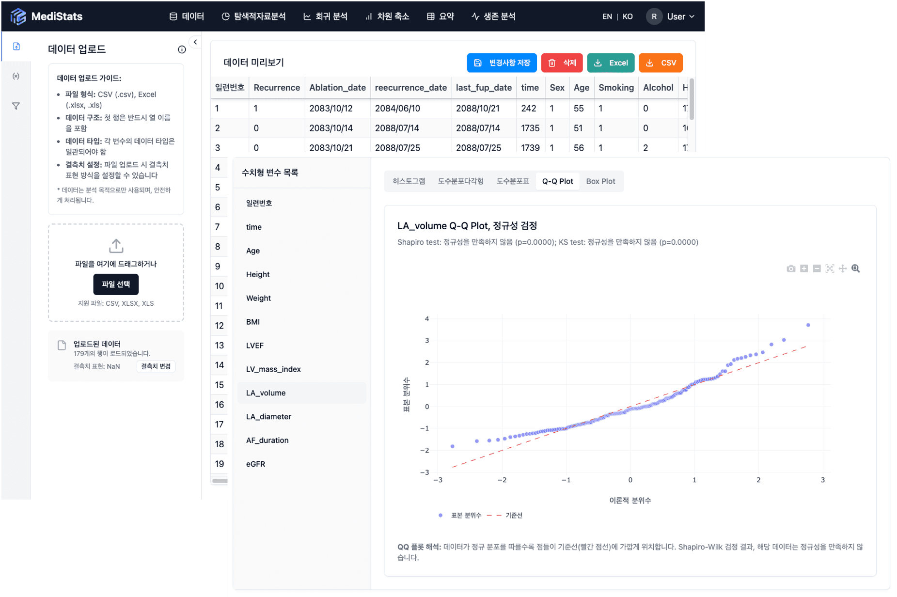 의료 통계분석 플랫폼